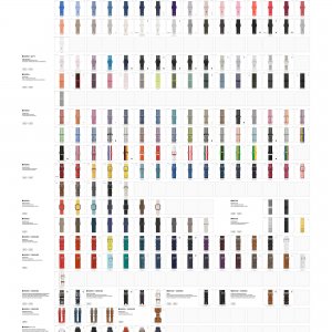 180328-stateof-applewatchbands-v2-compact-lowres-thumb.jpg