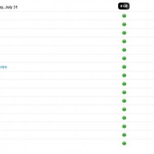 Apple Store Stock Thursday 31th July.jpg