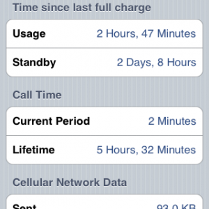 iPhone Usage.PNG