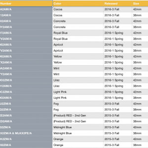 Screen Shot 2018-04-11 at 16.16.13.png