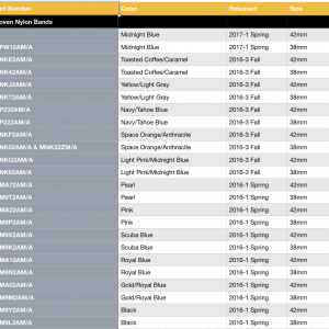 Screen Shot 2018-04-11 at 16.17.17.png