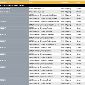 Screen Shot 2018-04-11 at 16.18.51.png