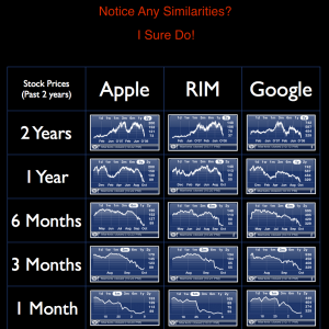stocksgraph.001.png