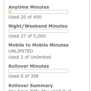 minutes.jpg