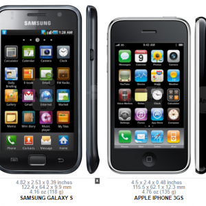 GalaxyS iPhone 3GS.png