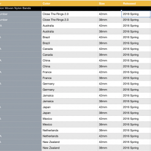 Screen Shot 2018-04-25 at 03.15.41.png