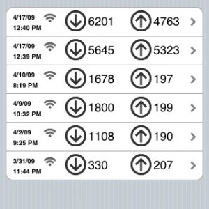 iPhoneSpeedTests.jpg