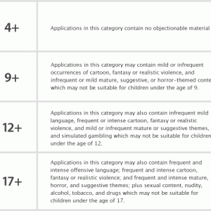 rating-grid-1.gif