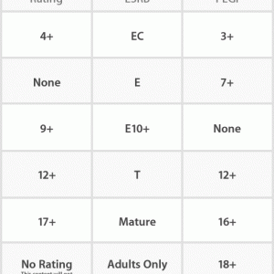 rating-grid-2.gif