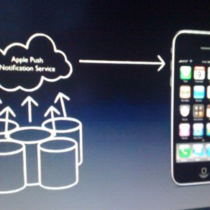 iPhone to server.JPG