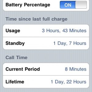 iPhone3GS-Usage.jpg