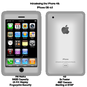 iPhone 4G Concept.png