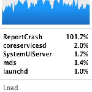 Screen shot 2009-10-29 at 2.57.04 PM.png