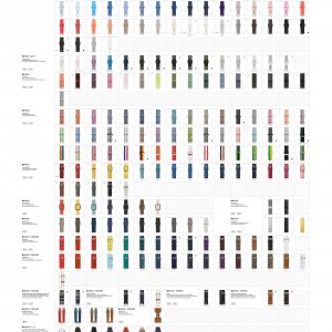 180605-stateof-applewatchbands-v2-compact-thumb.jpg