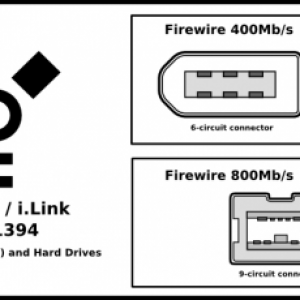 firewire-ports.png