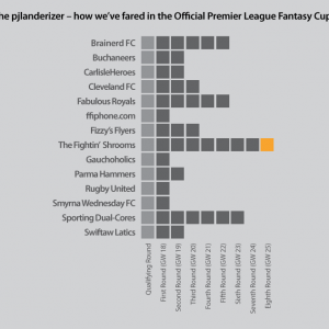 3_Fantasy Cup.png