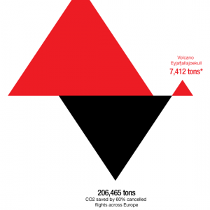 planes_volcanos.png