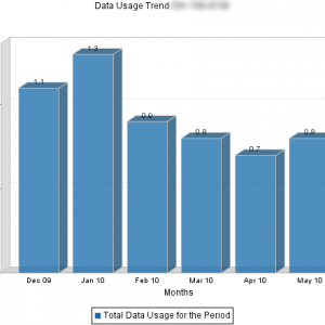 Chart.png