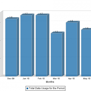 Chart.png