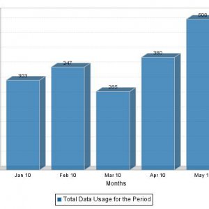 usage_trend.jpg