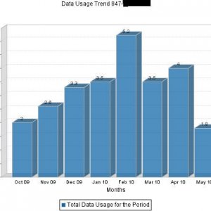 Chart.JPG