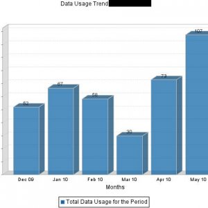 att chart.JPG