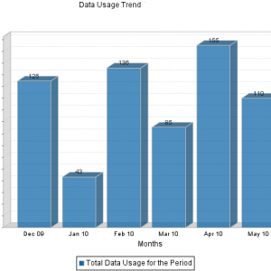Chart.png