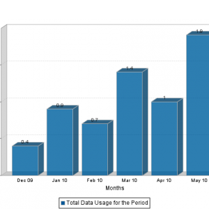 Chart.png
