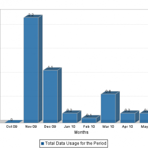 Chart.png