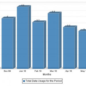 usage.jpg