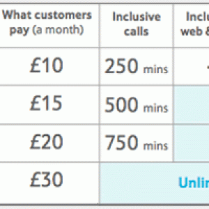 tesco-mobile-pay-monthly.gif