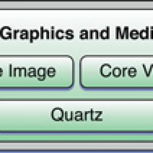 graphics_imaging_architecture.jpg