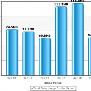 Screen shot 2010-06-22 at 11.53.53 PM.png