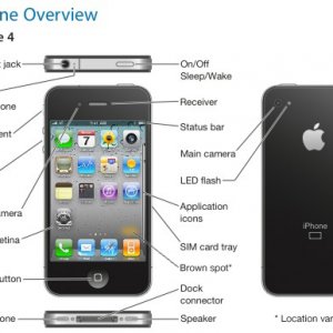 134028-iphone_4_user_guide.jpg