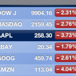Apple Stock decline?.png