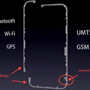 iphone-4-antennas-red.jpg
