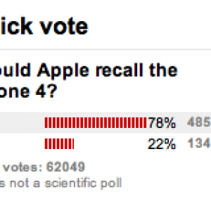 cnniphone4recallpoll.png