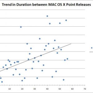 Trend.JPG