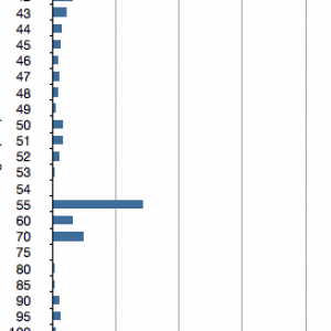 Screen shot 2010-12-08 at 8.04.31 PM.png