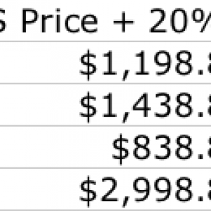 Apple Tax.png