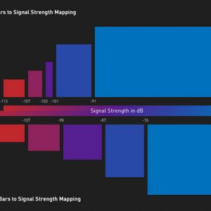 iPhoneSignal_both.jpg