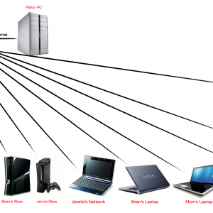 Screen shot 2011-02-22 at 2.43.59 PM.png