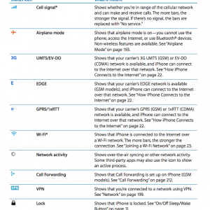 Status Icons 1.png