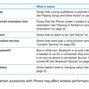Status Icons2.png
