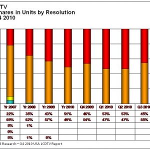 256925-chart.JPG