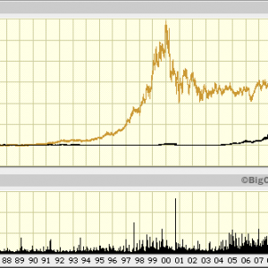 msft vs aapl.png