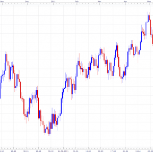 GBPUSD.png