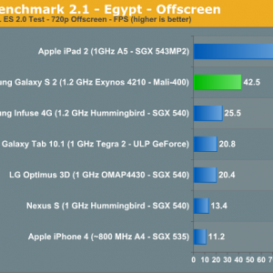 benchmarks.png