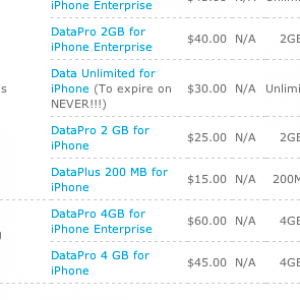 iPhoneData.png