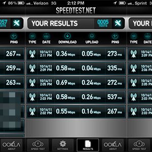 iPhone-4S-Speedtest-Results.jpg